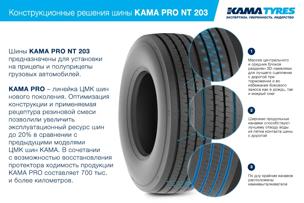 ЦМК шины KAMA PRO NT 203  в Лянторе